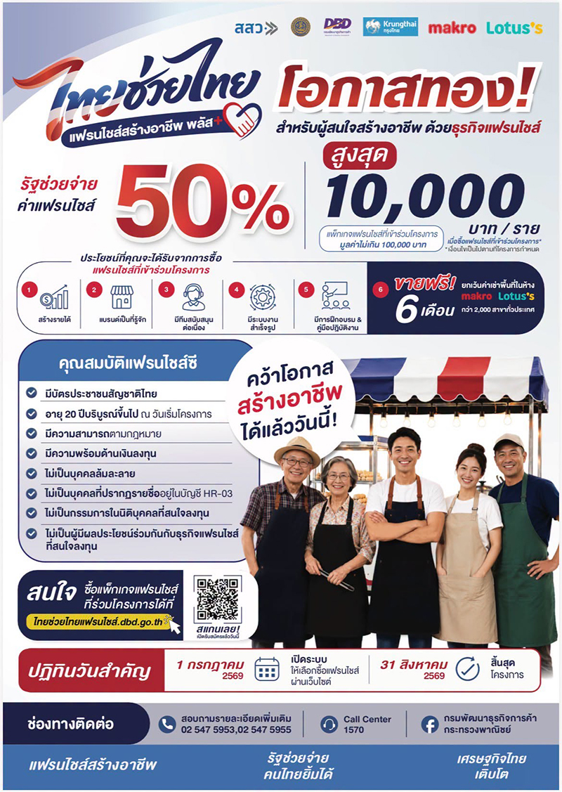 ลลิดา เพริศวิวัฒนา