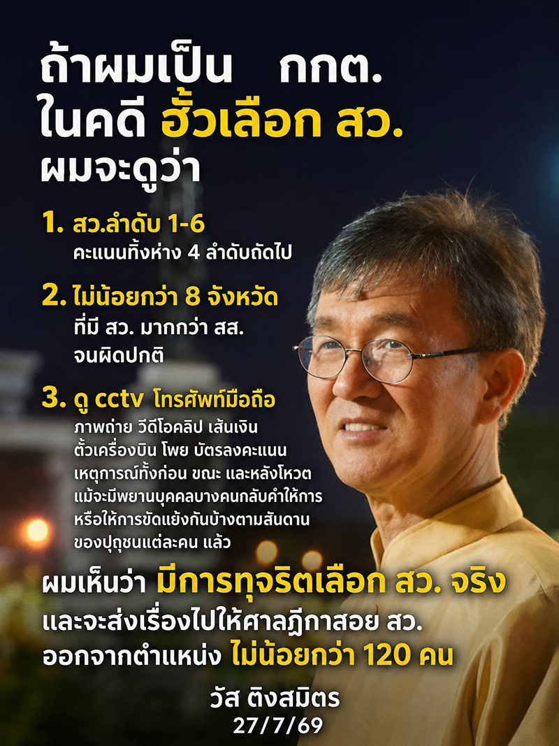 วัส ติงสมิตร