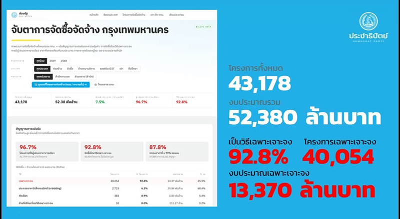 สกลธี ภัททิยกุล