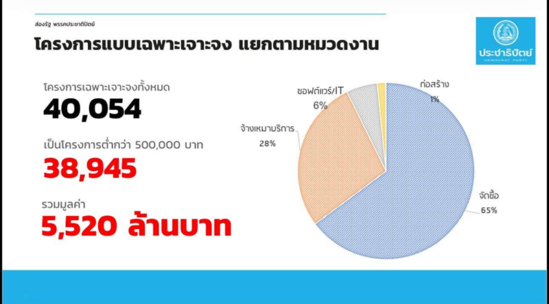 สกลธี ภัททิยกุล