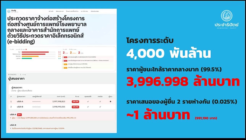สกลธี ภัททิยกุล