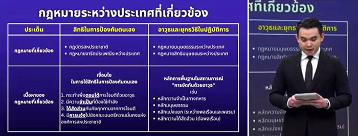 ไทม์ไลนเดือดไทยกัมพูชา