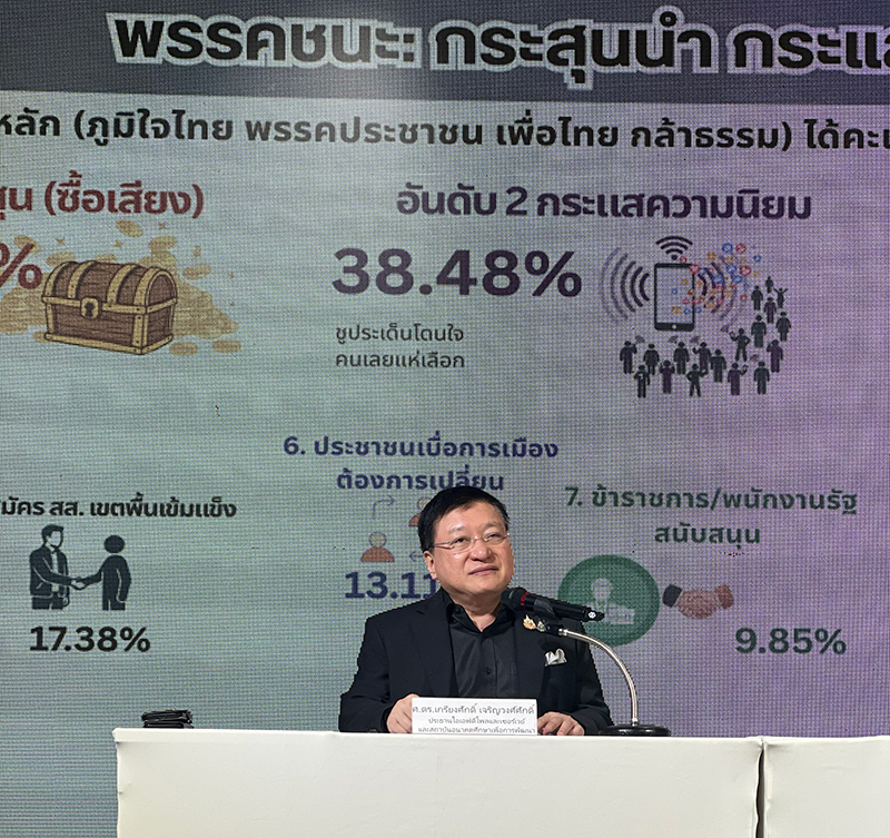 ไอเอฟดีโพล