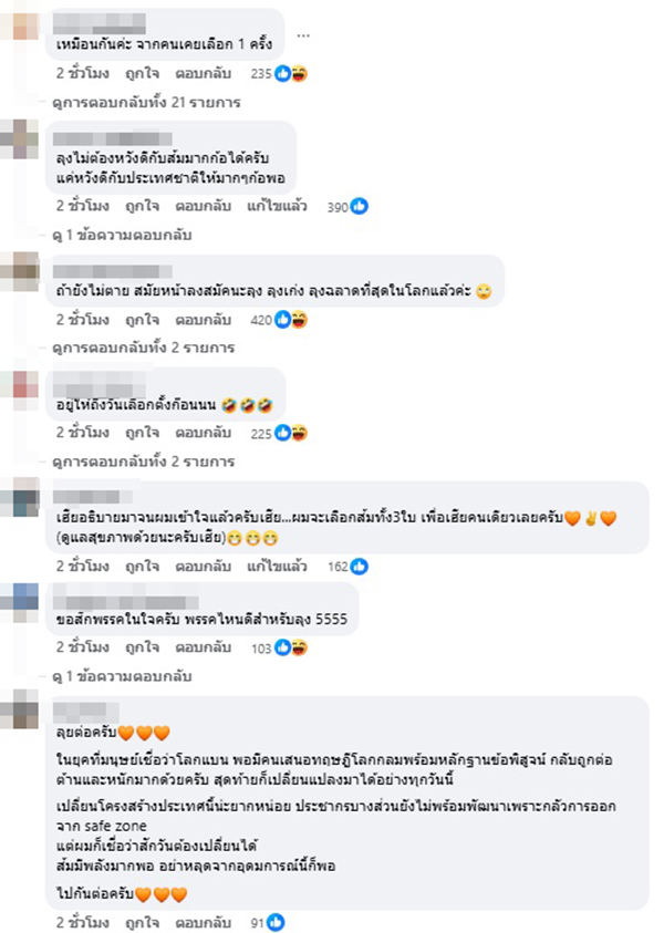 ชูวิทย์