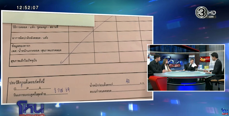 ฟารีดา