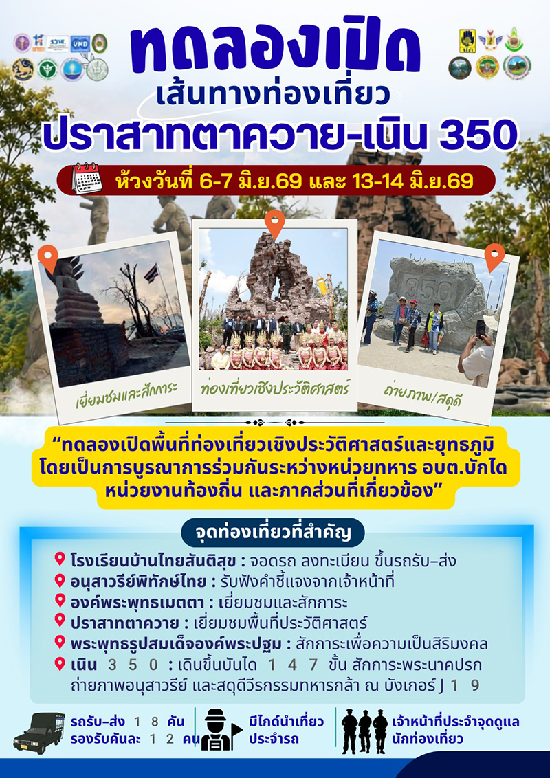 กองทัพภาคที่ 2