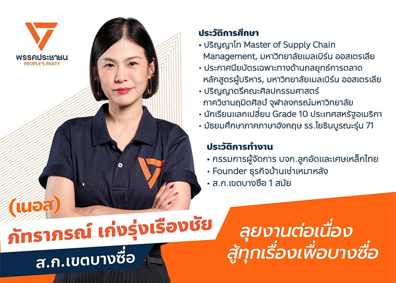 เนอส ภัทราภรณ์