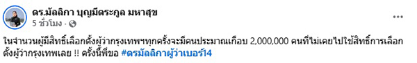 มัลลิกา บุญมีตระกูล มหาสุข
