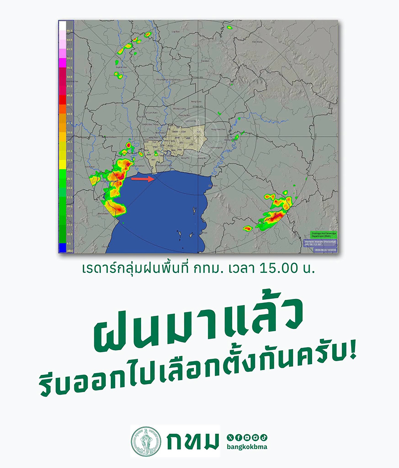 ฝน