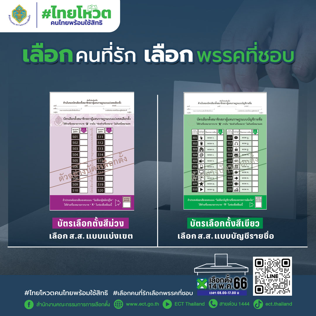 การเมือง รู้จัก‘บัตรเลือกตั้ง’ 2 ใบ ก่อนเข้าคูหาเลือกตั้ง 14 พ ค