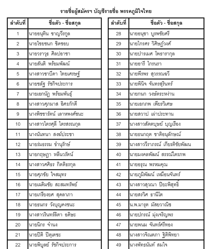 ภูมิใจไทย