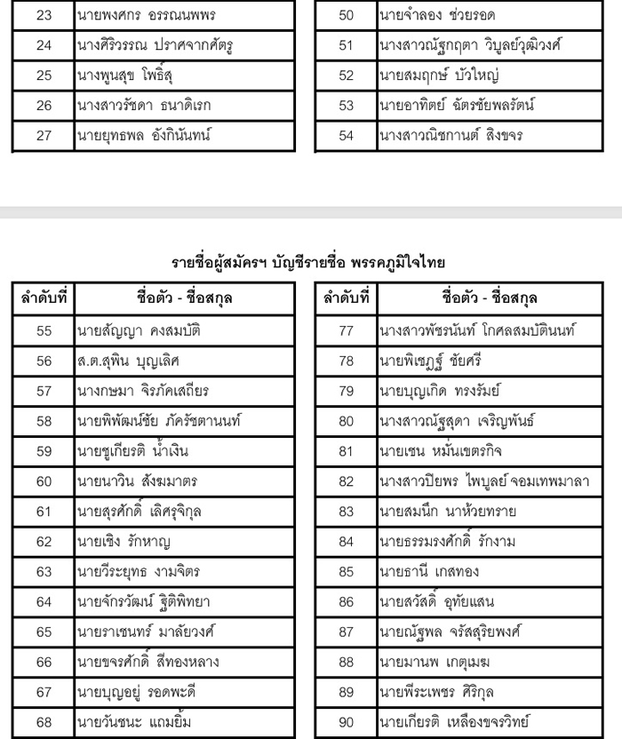 ภูมิใจไทย