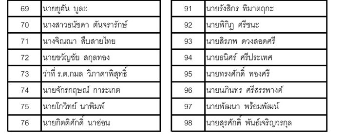 ภูมิใจไทย