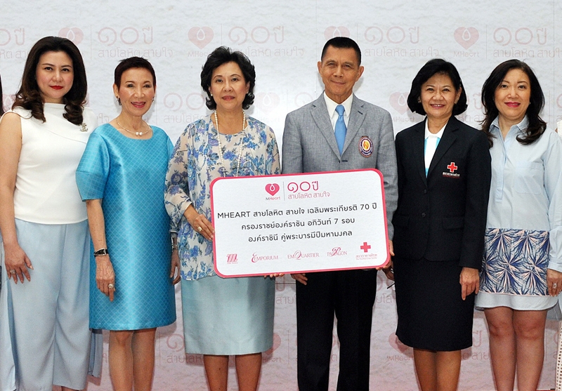 คู่พระบารมีปีมหามงคล : ศิริลักษณ์ ไม้ไทย กก.บห.บจก.เดอะมอลล์ กรุ๊ป และ รศ.ดร.นพ.พิชิต สุวรรณประกร ปธ.คณะ กก.จัดหาและส่งเสริมผู้ให้โลหิตแห่งสภากาชาดไทย ร่วมเปิด “โครงการ MHeart สายโลหิต สายใจ เฉลิมพระเกียรติ 70 ปี ครองราชย์องค์ราชัน อภิวันท์ 7 รอบ องค์ราชินี” ที่ห้างเดอะมอลล์ บางกะปิ