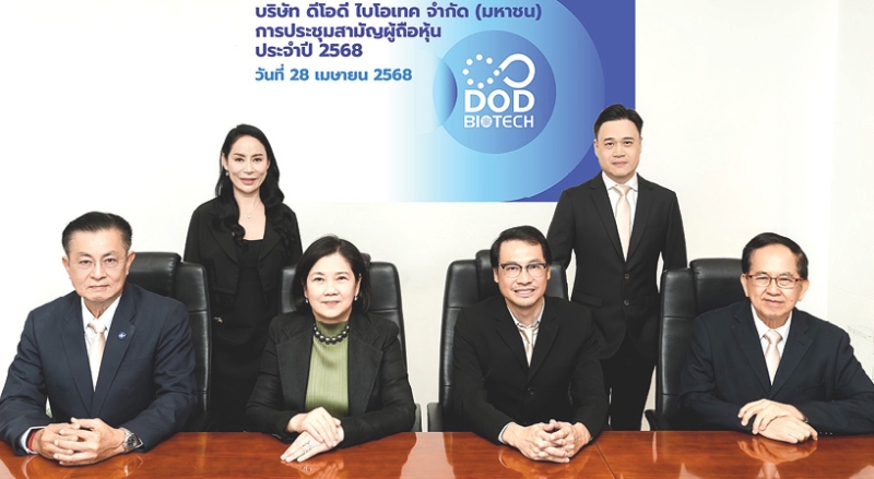 “DOD” ประชุมผู้ถือหุ้น : อาภาภรณ์ โกศลกุล ประธานกรรมการ บมจ.ดีโอดี ไบโอเทค และ ดุษิต
จงสุทธนามณี รองประธานกรรมการ พร้อมด้วยคณะกรรมการบริษัทฯ ร่วมประชุมสามัญผู้ถือหุ้นประจำปี 2568
ผ่านสื่ออิเล็กทรอนิกส์ (E-AGM) เพื่อรับทราบผลการดำเนินงานปี 2567 และวางเป้าหมายปี 2568 ในการขาย
800 ล้านบาท ซึ่งมาจากฐานการผลิตและฐานการค้าปลีกสินค้าแบรนด์ “Auswelllife” นำเข้าจากออสเตรเลีย