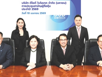 มุ่งสู่เป้าหมาย : อาภาภรณ์ โกศลกุล ประธานกรรมการ บมจ.ดีโอดี ไบโอเทค (DOD) และ ดุษิต จงสุทธนามณี
รอง ปธ.กก. พร้อมด้วยคณะกรรมการ จัดประชุมสามัญผู้ถือหุ้น ประจำปี 2569 ผ่านสื่ออิเล็กทรอนิกส์ โดยที่ประชุมมีมติอนุมัติจ่ายเงินปันผลประจำปี 2568 ให้แก่ผู้ถือหุ้นในอัตรา 0.05 บาทต่อหุ้น และกำหนดจ่ายเงิน
ปันผลในวันที่ 5 พ.ค. ซึ่งผลการดำเนินงานปี 2568 พลิกฟื้น มีกำไรส่วนของบริษัทใหญ่ 59.58 ล้านบาท