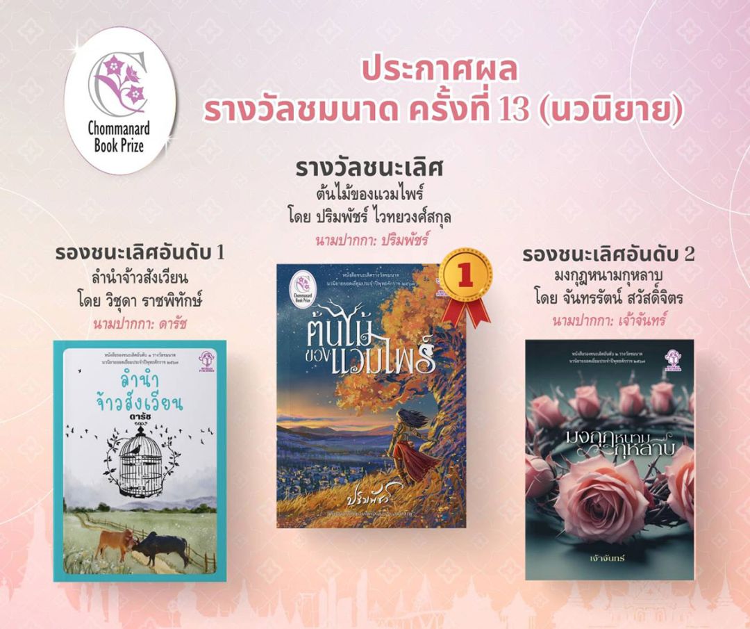 หนังสือรางวัลชมนาด ครั้งที่ 13


