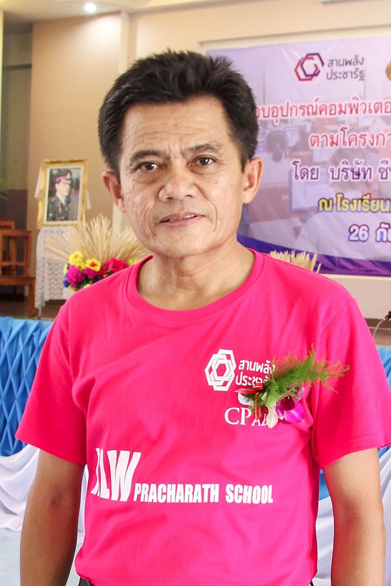 สมเกียรติ หาแก้ว 