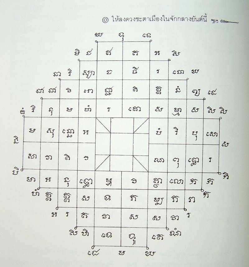 ยันต์ดวงชะตาพระนคร

