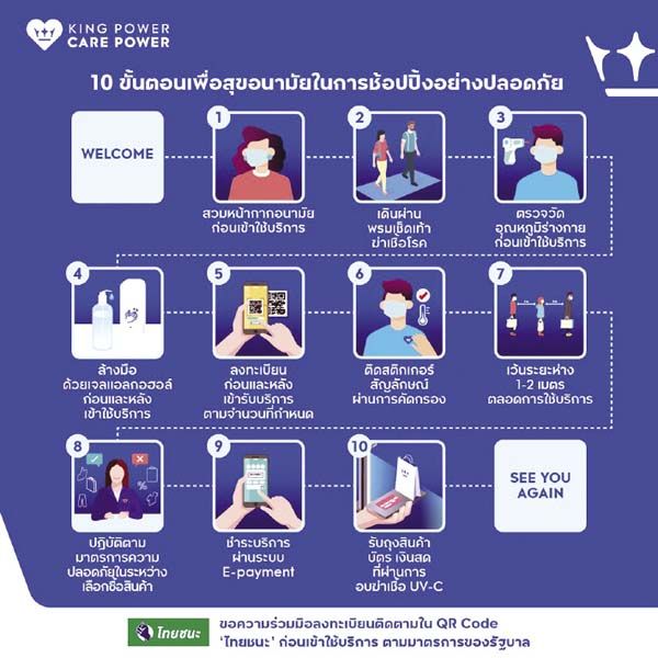 10 ขั้นตอนเพื่อสุขอนามัยในการช็อปปิ้งอย่างปลอดภัย