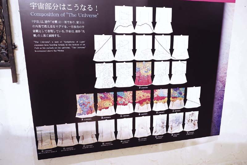 Kawaguchiko Lake แสดงผลงานศิลปะการย้อมสีผ้าไหมบนชุดกิโมโน