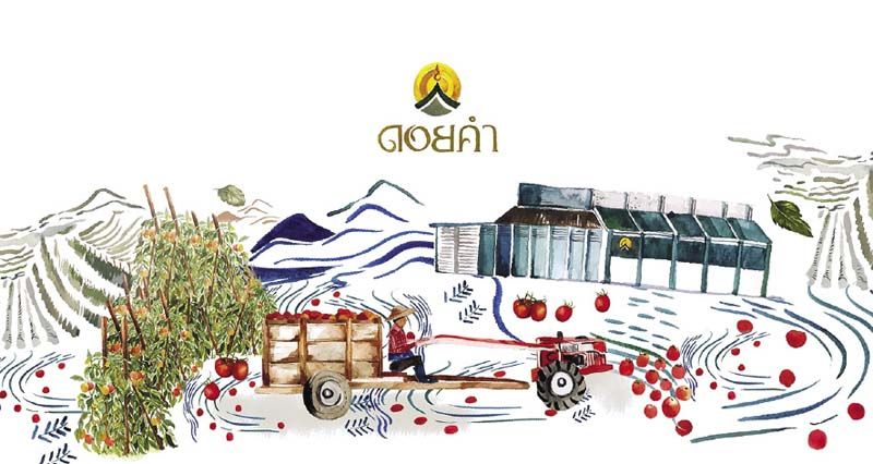 ลวดลาย รถอีแต๊ก