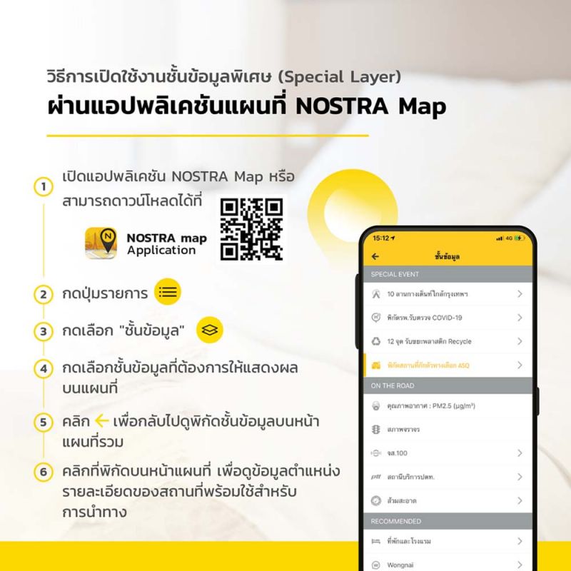 สู้โควิด

นี่คือ นอสตร้า แมพ (NOSTRA Map) แอปพลิเคชั่นแผนที่นำทาง ของบริษัท โกลบเทค จำกัด (บริษัทในกลุ่ม ซีดีจี)

ล่าสุดบริษัทโกลบเทค ได้ร่วมฝ่าวิกฤติ
โควิด-19 ด้วยการเพิ่มข้อมูลสถานที่กักตัวทางเลือก
หรือ Alternative State Quarantine (ASQ) แสดง
บนแอปฯ แผนที่ NOSTRA Map ฟรีด้วย โดยผู้ใช้งานแอปฯ สามารถเปิดดูตำแหน่งสถานที่ตั้งของโรงแรมที่ผ่านการตรวจประเมินสถานที่กักตัวทางเลือกได้ง่าย ทั้งนี้สามารถดาวน์โหลดได้ฟรี ทั้งสมาร์ทโฟนที่เป็นระบบ iOS และ Android