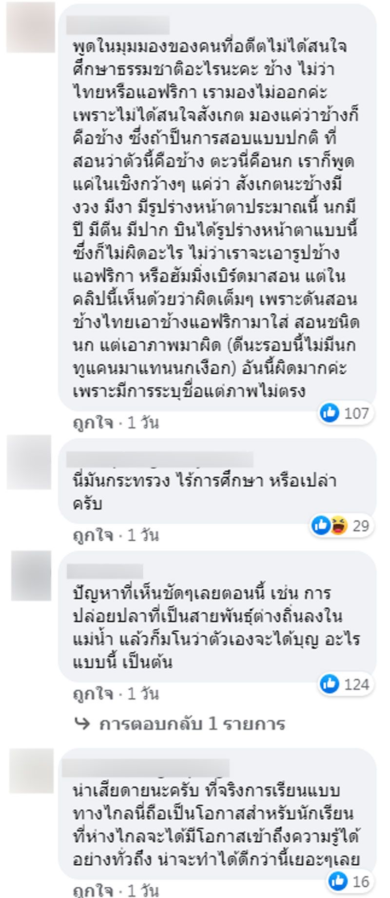 ขอบคุณ : Rungsrit Kanjanavanit
