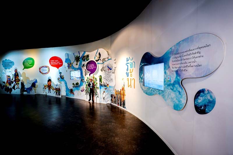 พิพิธภัณฑ์วิถีน้ำ