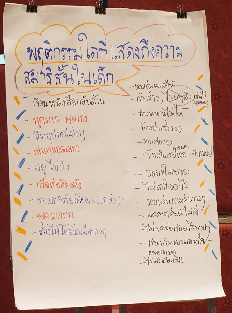 พฤติกรรมต้องสงสัยสมาธิสั้น