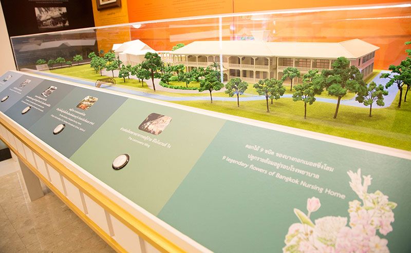 บรรยากาศภายในพิพิธภัณฑ์ Beyond the Heritage of Care

