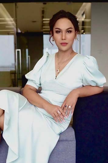 แอนนา เพื่อนสนิท แตงโม