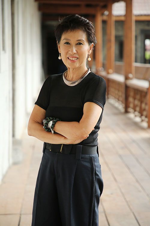 รุจิราภรณ์ หวั่งหลี

