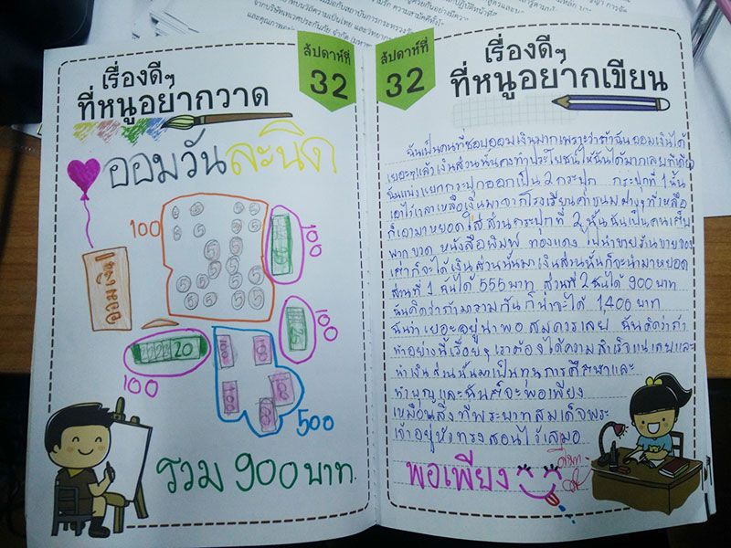 ตัวอย่างสมุดบันทึกความดี

