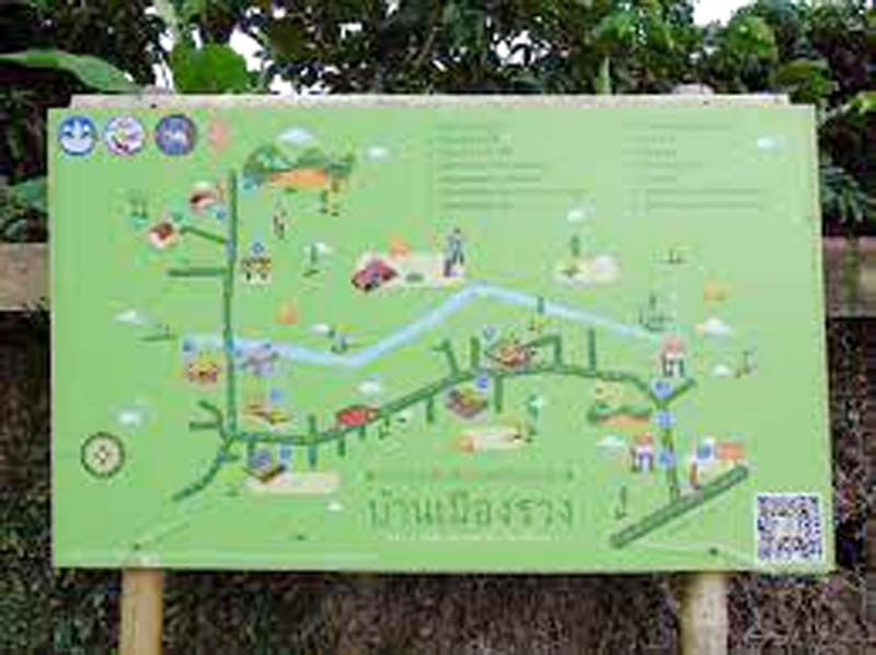 ผังเที่ยวชุมชนบ้านเมืองรวง