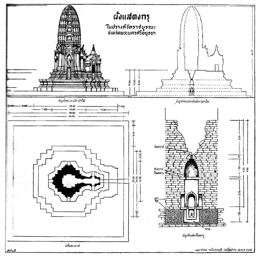 ผังแสดงกรุ