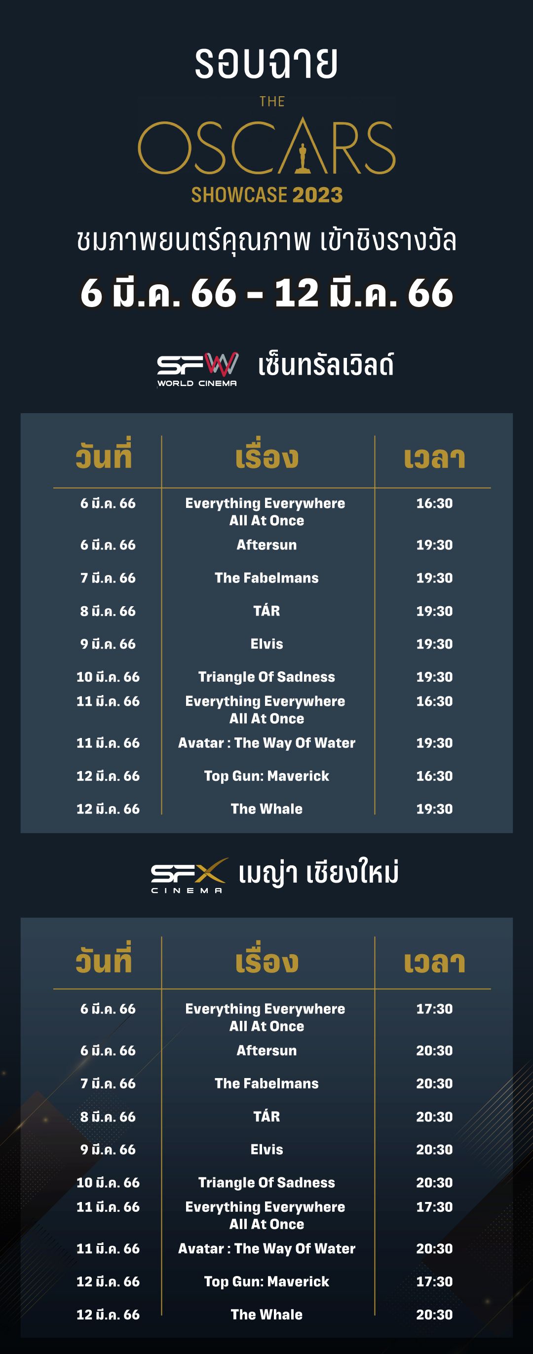 บันเทิง เอส เอฟ จัด 'The Oscars Showcase 2023' ต้อนรับเทศกาลรางวัล