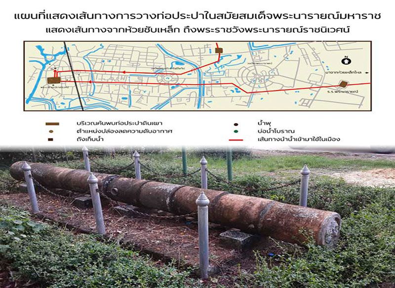 (บน) แผนผังการวางท่อประปาดินเผา , (ล่าง) ตัวอย่างท่อประปาดินเผาที่ถูกขุดพบ ณ จ.ลพบุรี