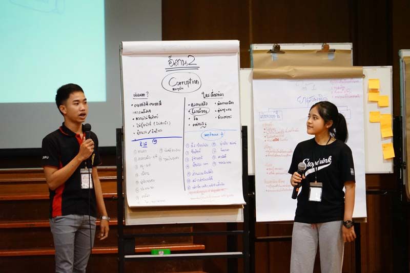 น้องๆ เยาวชนนำเสนอความคิดและวิเคราะห์สภาพปัญหาในพื้นที่