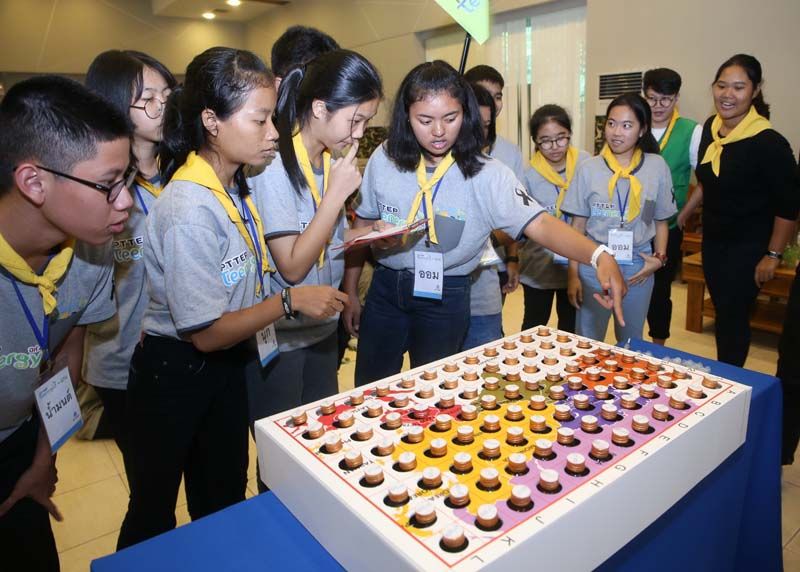 กิจกรรมจำลองการสำรวจและผลิตปิโตรเลียม