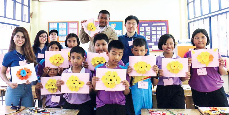 ผลงานสวยๆ ของน้องๆ