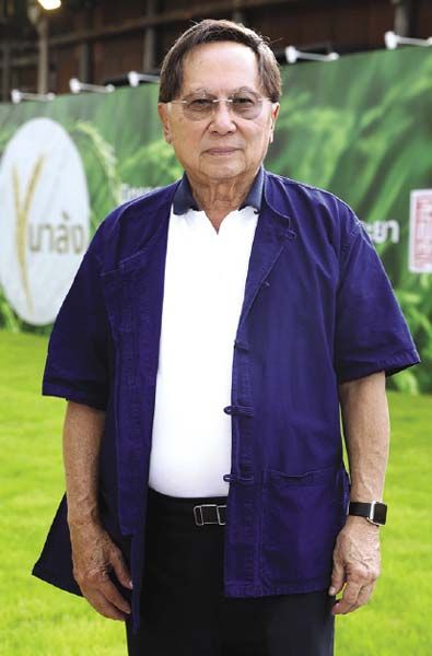 สุจินต์ หวั่งหลี