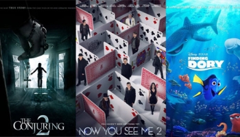 5อันดับหนังทำเงินประจำสัปดาห์ \'อาชญากลปล้นโลก2\'ครองแชมป์