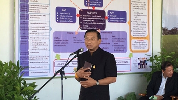 \'บิ๊กฉัตร\'ปลูกข้าวแปลงใหญ่นำร่องเกษตรสมัยใหม่