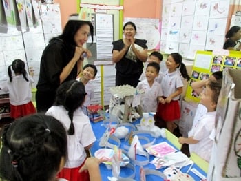 Project Approach เรื่องกระต่ายน้อยน่ารัก..ของเด็กกุ๊กไก่