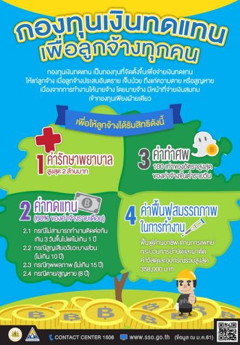 กองทุนทดแทน เพื่อลูกจ้างทุกคน, เพื่อให้ลูกจ้าง,ได้รับสิทธิ,ดังนี้,ค่ารักษาพยาบาล,ค่าทดแทน,ค่าทำศพ,ค่าฟื้นฟูสมรรถภาพในการทำงาน