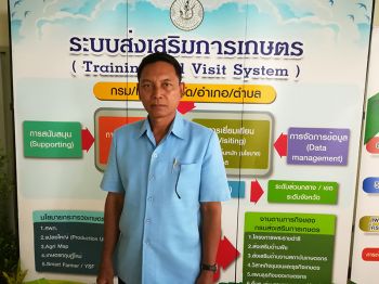 รายงานพิเศษ : ‘สสก.5 สงขลา’เดินหน้าเชิงรุกลดต้นทุนการใช้ปุ๋ยในนาข้าว