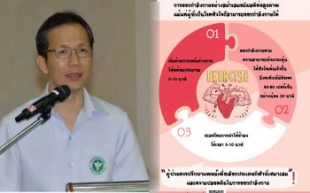 แนะผู้ป่วยโรคหัวใจออกกำลังกาย ช่วยให้กล้ามเนื้อหัวใจสูบฉีดเลือดได้มากขึ้น