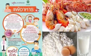 กรมการแพทย์เตือน! เลี่ยงอาหารที่แพ้เพราะอาจทำให้เสียชีวิตได้