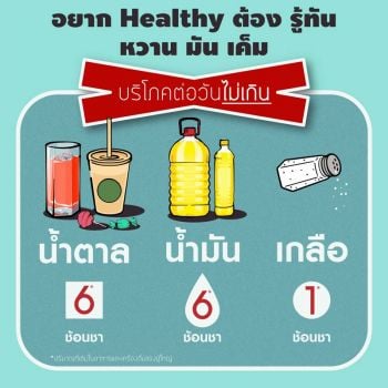 ลด‘หวาน มัน เค็ม’ 3 ตัวร้ายก่อโรคNCDs